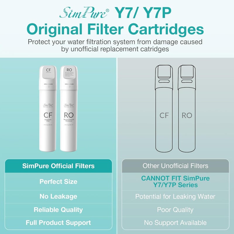 Simpure Y7/Y7P Series CF Filter Replacement Cartridge for Y7, Y7P-W, Y7P-BW, 6 Months Replacement Cartridge (1 Pack) - Image 1